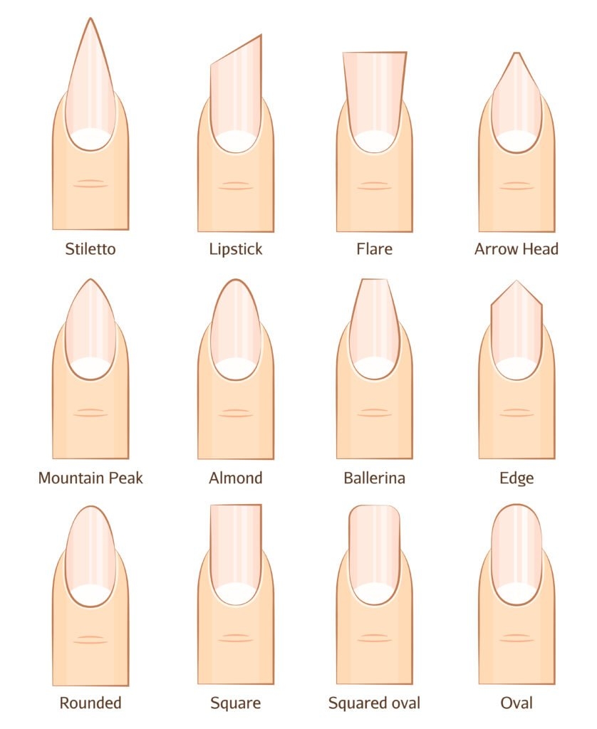Explore Your Perfect Natural Nail Shape Touch Glow