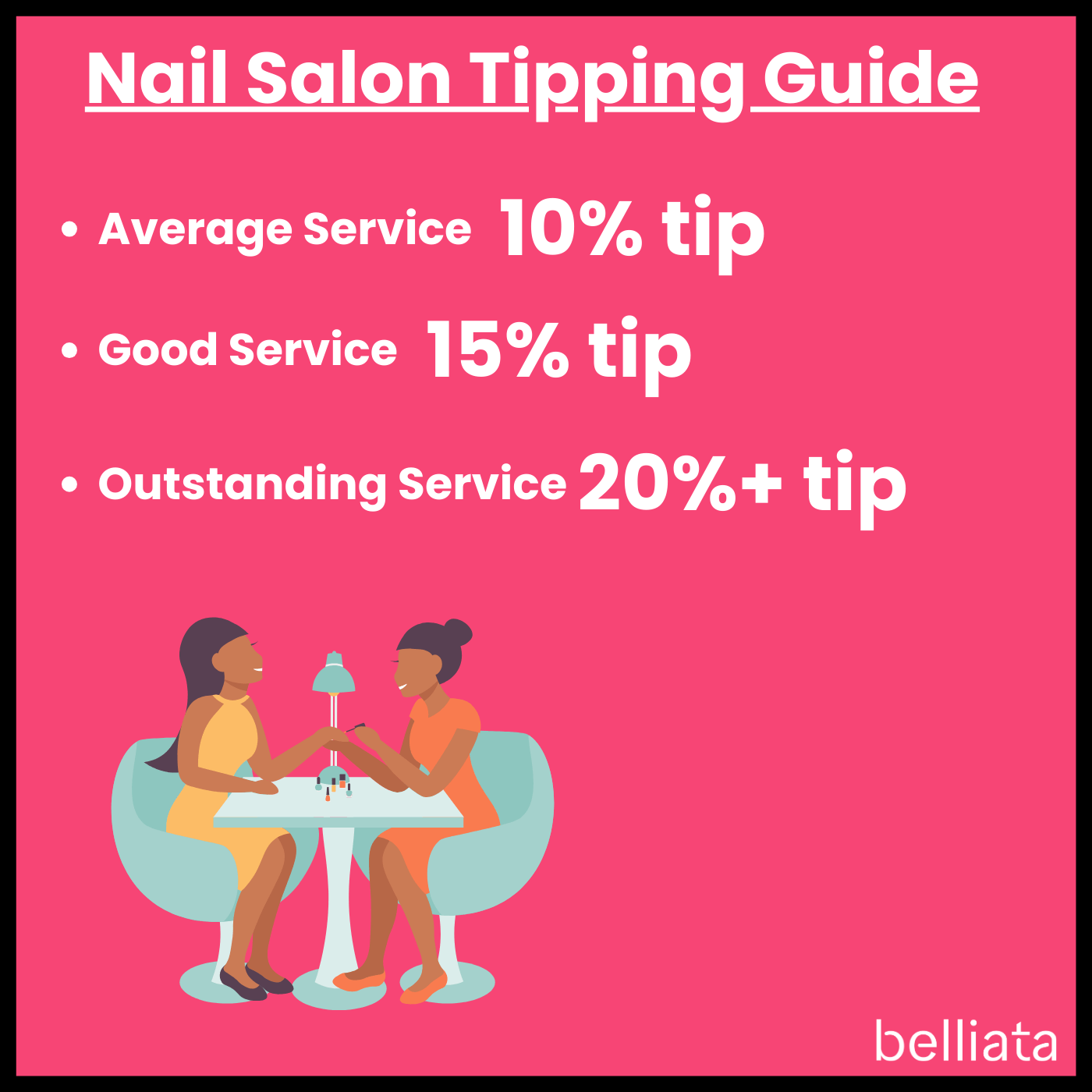 How Much To Tip At Nail Salon In 2025 Belliata